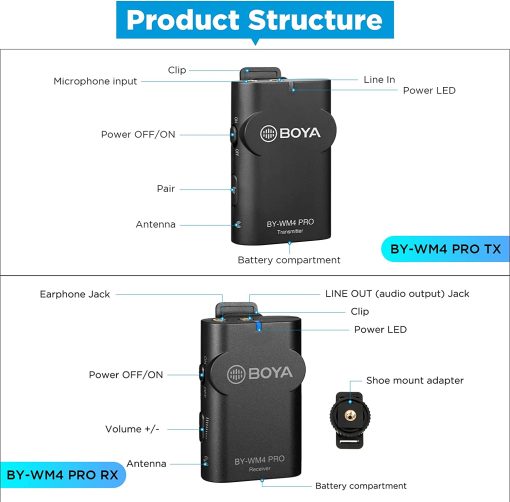 BOYA BY-WM4 PRO